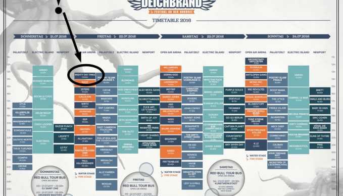 Mighty Day Times Deichbrand Festival 2016
